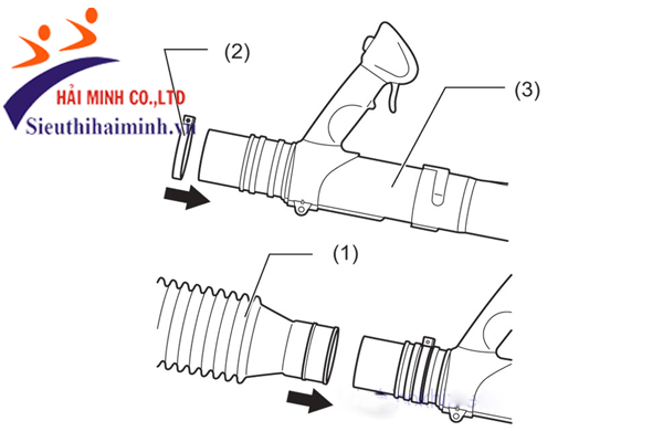 Hướng dẫn lắp đặt Makita PM7650H